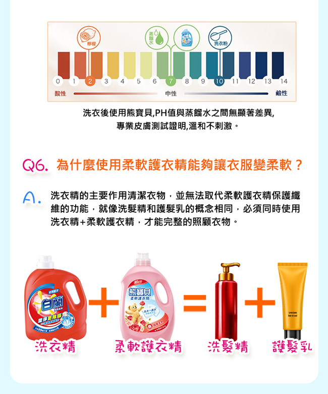 熊寶貝 柔軟護衣精1+6件組(3.2Lx1瓶+1.84Lx6包)_玫瑰甜心香