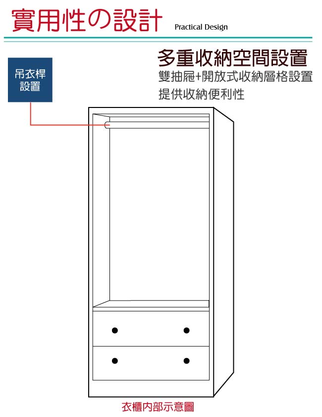 綠活居 唐斯時尚2.7尺開門二抽衣櫃/收納櫃-81.5x58x178cm免組