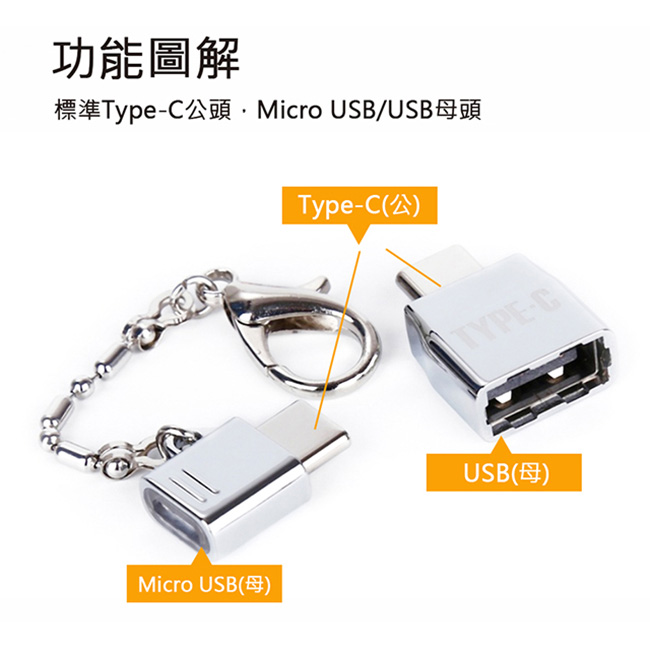 SHINE Micro USB 轉Type C OTG 鋁合金鑰匙扣