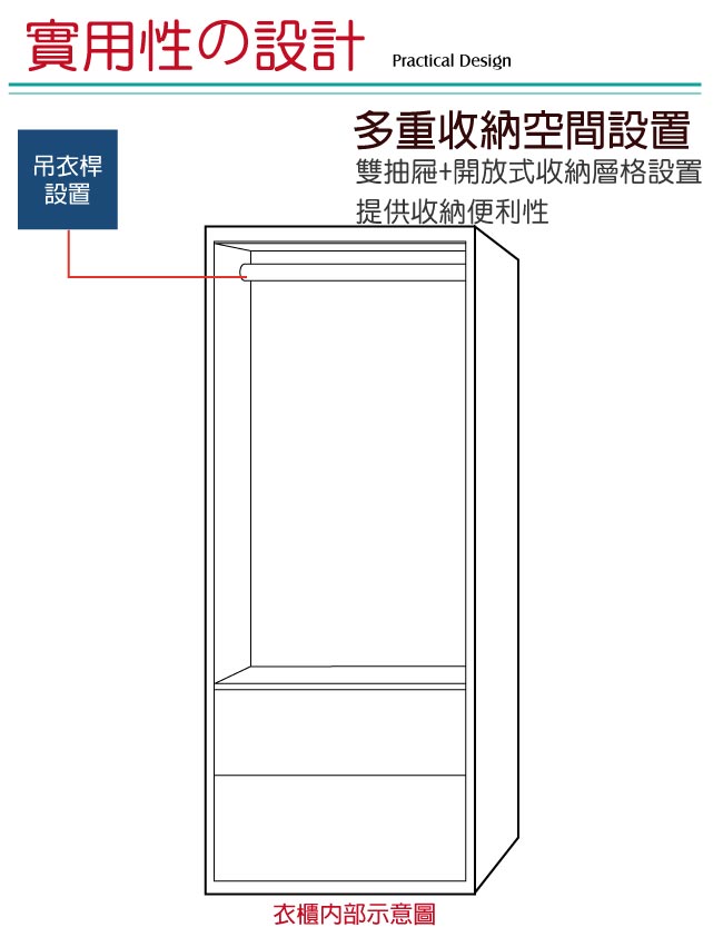 綠活居 麥克斯花漾2.7尺二門二抽衣櫃/收納櫃(二色)-81x57x180cm免組