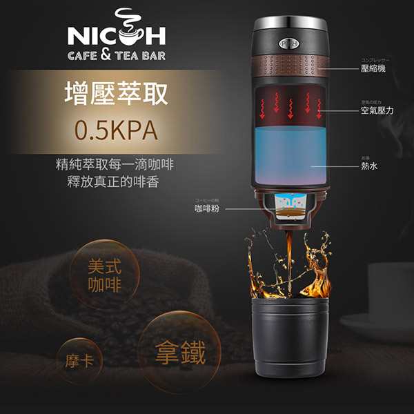 日本NICOH電動行動咖啡機 K-CUP(PK-240)