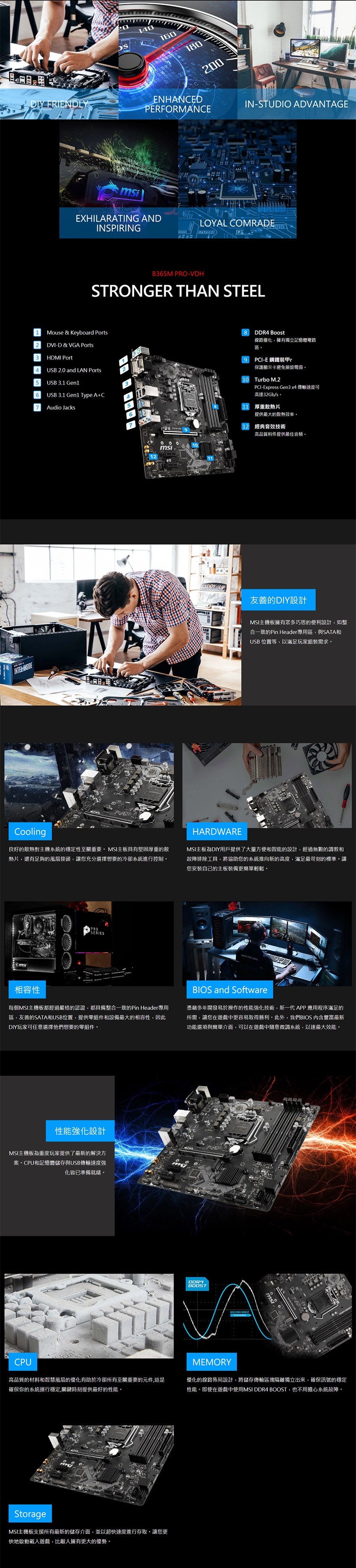 MSI微星 B365M PRO VDH 主機板