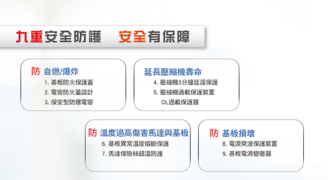 TATUNG大同 8L 1級Wifi遙控智能清淨除濕機 TDH-165MB-WI