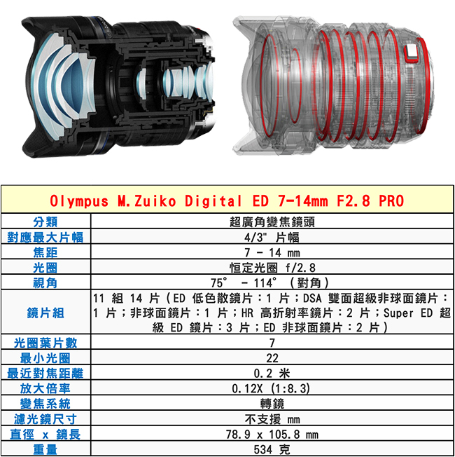 OLYMPUS M.Zuiko Digital ED 7-14mm f/2.8PRO*平輸