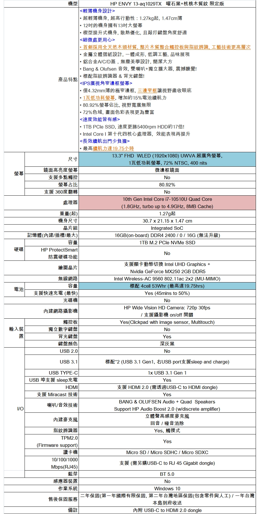 HP ENVY 13-aq1029TX筆電(i7-10510U/MX250/16G)