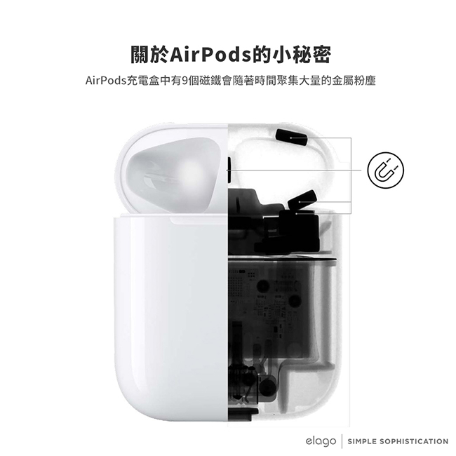 elago AirPods 頸繩保護套+18K金充電盒保護貼套組