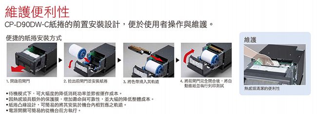 三菱高速熱昇華影像處理印表機 CP-D90DW-C