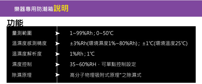 Dr.Storage 吉他/貝斯專用樂器防潮箱(C20-254M)