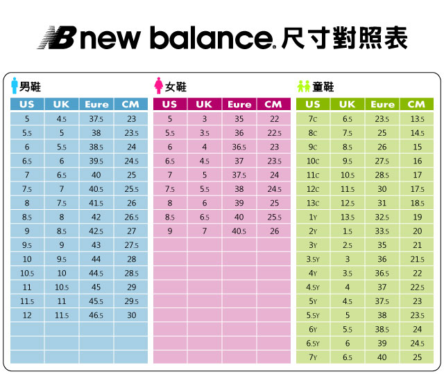 New Balance 慢跑鞋 KVFL5BMPW 寬楦 童鞋