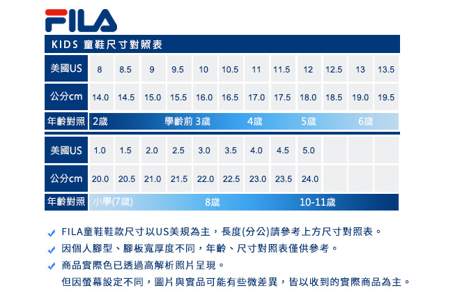 FILA KIDS 中童MD輕量慢跑鞋-丈青 3-J402T-123