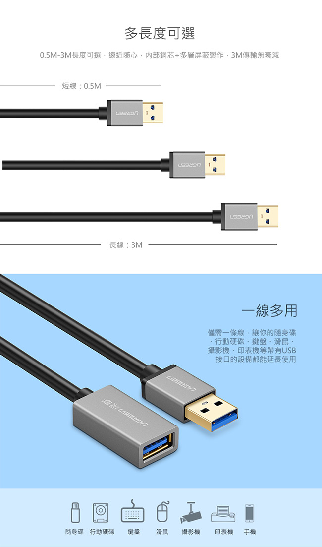 綠聯 USB3.0延長線 3M