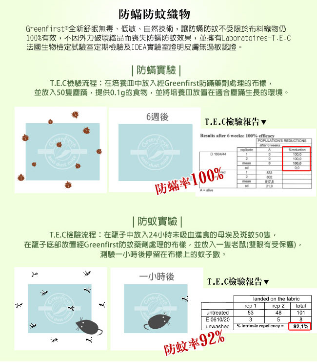 LooCa 法國防蹣防蚊技術-支撐枕2入(新條)