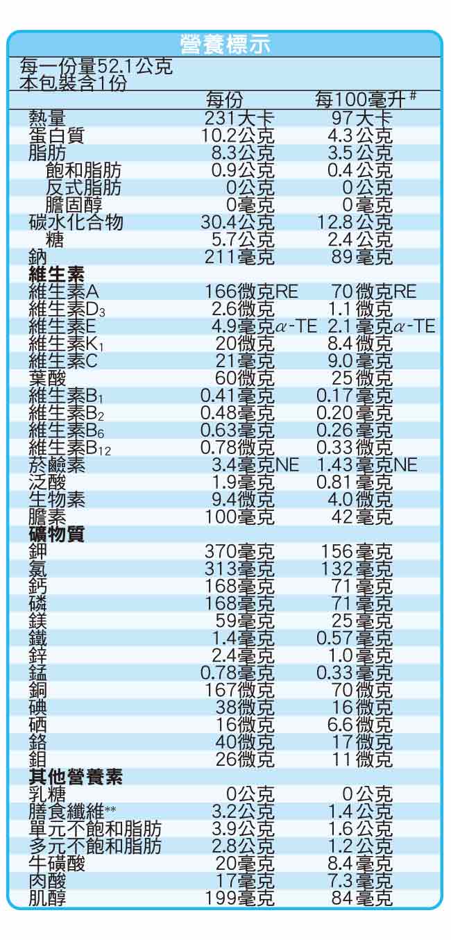 亞培 葡勝納3重強護粉狀配方(850g x 2罐)