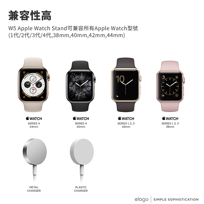 elago W5 Apple Watch 限量充電支架