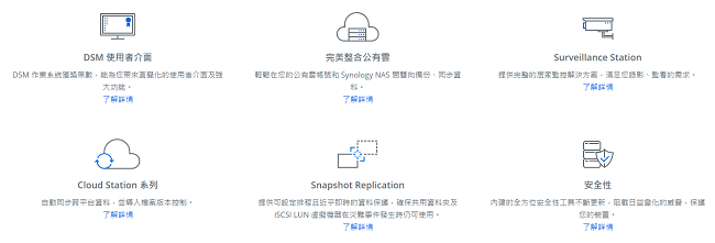 Synology DS1618+ 網路儲存伺服器