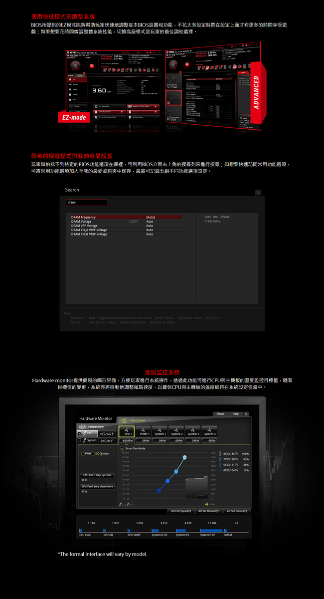 MSI微星 B450 TOMAHAWK 主機板