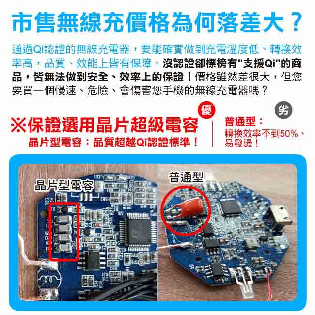 日本KOTSURU-極速閃充15W MAX.無線充電器太空系列超薄飛碟 KQI-T00S