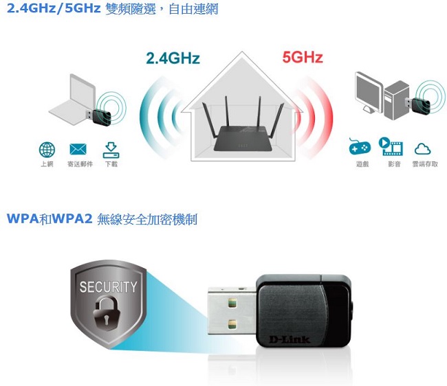 D-Link DWA-171-C AC600 MU-MIMO 雙頻無線網卡