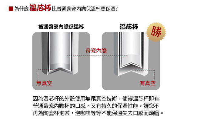 超強保溫304不鏽鋼溫芯骨瓷內膽保溫瓶300ML