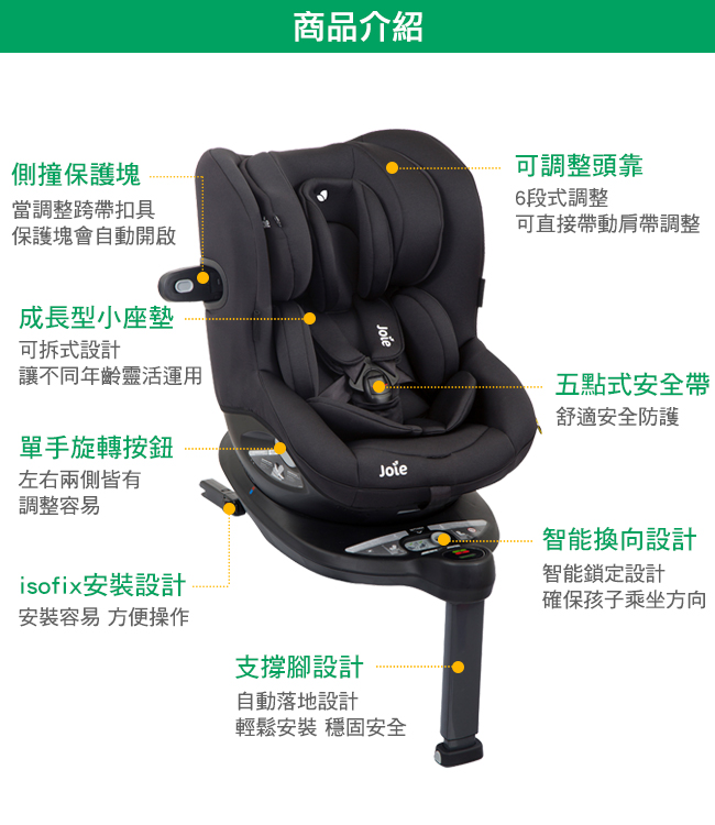 奇哥 Joie i-Spin360 isofix 0-4歲汽座