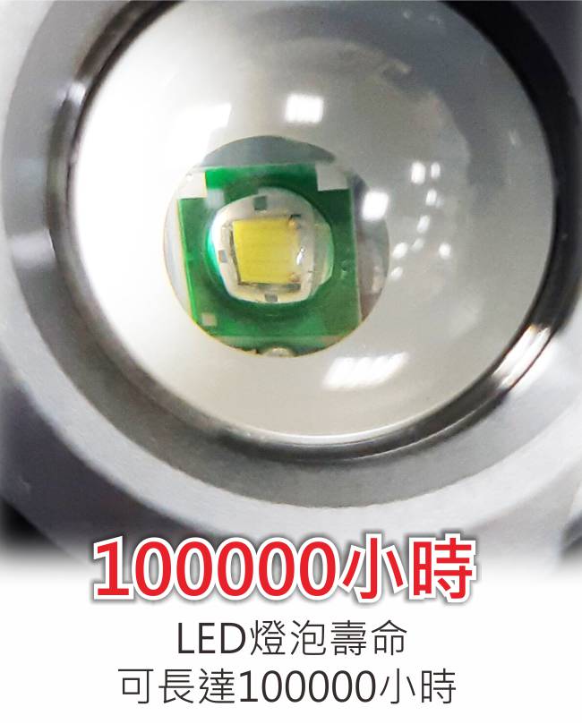 KINYO感應式LED強光頭燈LED-710