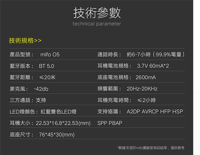 【mifo】O5 真無線運動型防水藍牙耳機