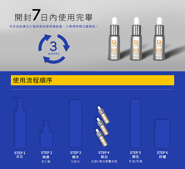 Dr.Hsieh 左旋C美白膠囊安瓶(3入/盒)