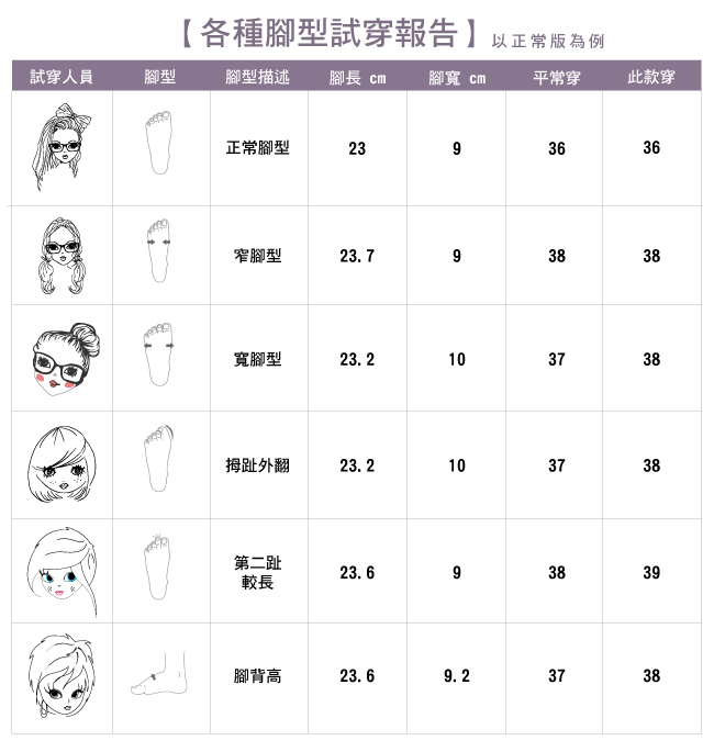 2.Maa 漸層牛皮側綁帶粗跟牛津鞋 - 棕