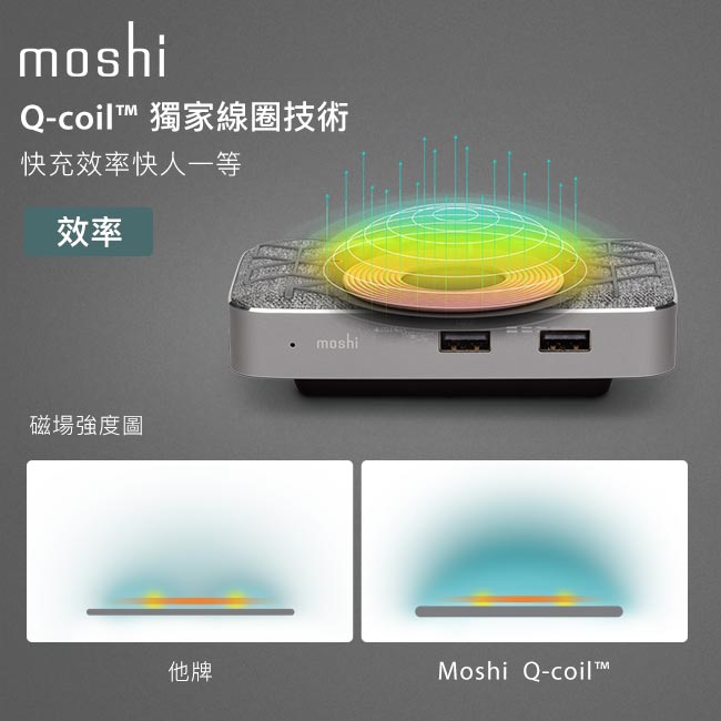 Moshi Symbus Q 多功能擴充基座