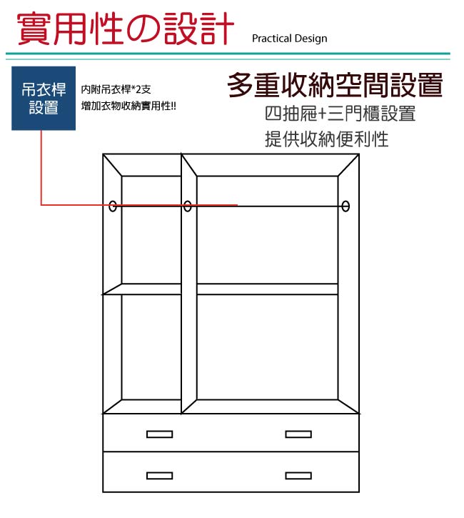 綠活居 拉雷斯3.9尺雙色四抽衣櫃/收納櫃(二色)-116x56x176cm-免組