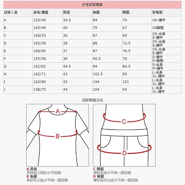 101原創 短袖T恤-ㄇㄉㄈㄎ-男女適穿