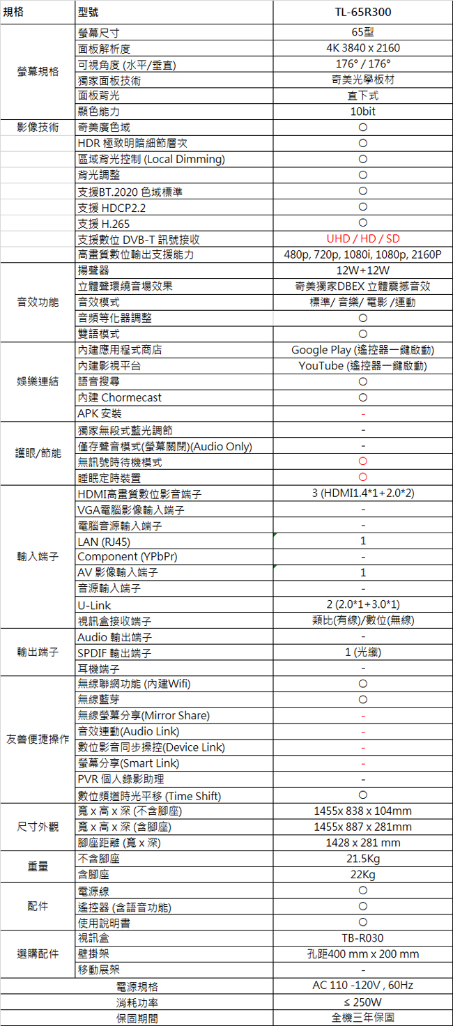 奇美CHIMEI 65吋Android大4K HDR連網液晶顯示器 TL-65R300