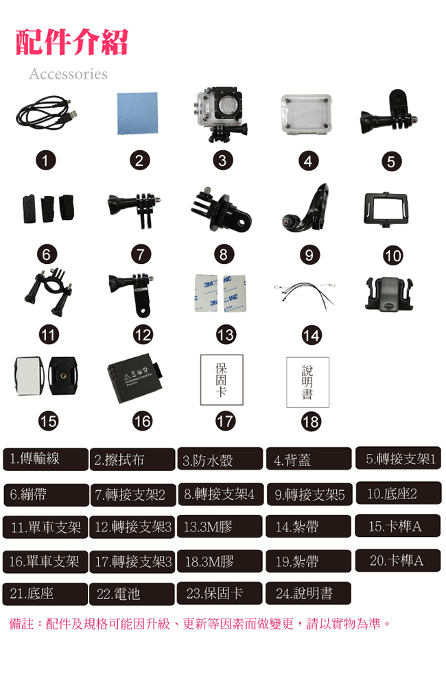 【MOIN】SJ9000+全新4K超高畫質SONY感光元件防水型汽機車行車紀錄器