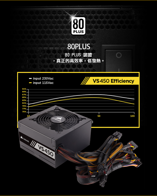 CORSAIR海盜船 VS Series? VS450 80Plus白牌 電源供應器