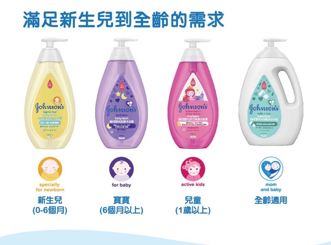 嬌生嬰兒 溫和潤膚乳500ml(全新升級)