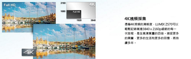 Panasonic LUMIX DC-ZS70 相機 翻轉螢幕 30倍變焦 4K (公司貨