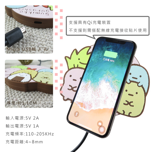 角落小夥伴/角落生物無線充電座/充電板