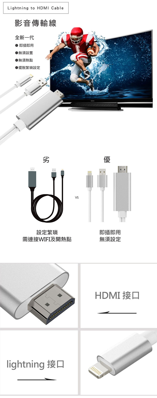iPhone/ipad 8pin to HDMI MHL高畫質影音傳輸線
