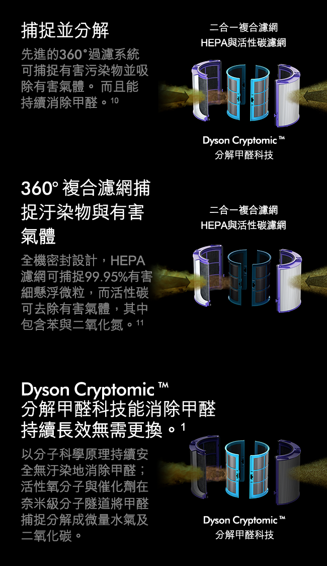 Dyson戴森 Pure Hot+Cool Cryptomic 涼暖清淨機 HP06 白金色