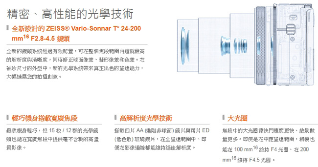 【超級豪華組】SONY DSC-RX100VI (M6 / MIV) 數位相機 (公司貨)