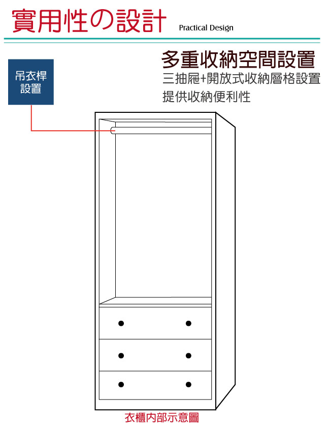 綠活居 桑吉洛法式白2.8尺實木三抽衣櫃/收納櫃-84x56x207cm免組