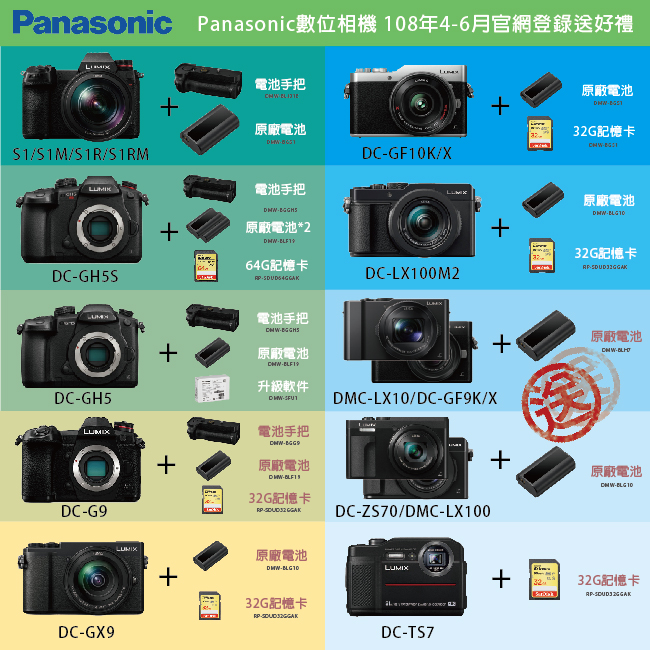 PANASONIC LUMIX GF10K 12-32mm (公司貨)