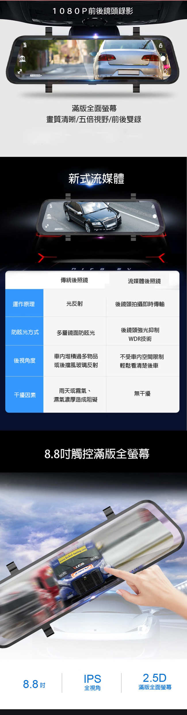 IS愛思 RV-18XW 8.8吋全螢幕電子式後視鏡雙鏡頭行車記錄器