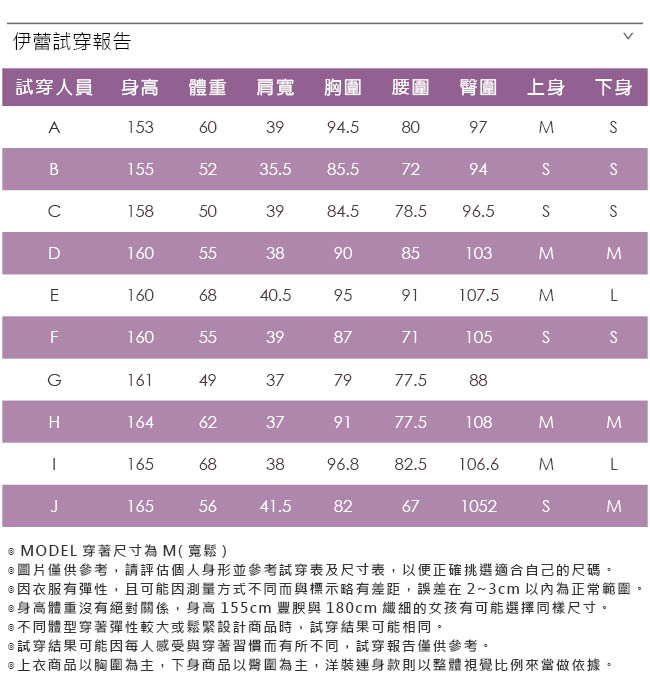 ILEY伊蕾 愛心貼繡緹織格紋洋裝(紅)