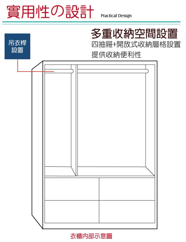 綠活居 麥克斯花漾3.9尺三門四抽衣櫃/收納櫃-117x57x180cm免組