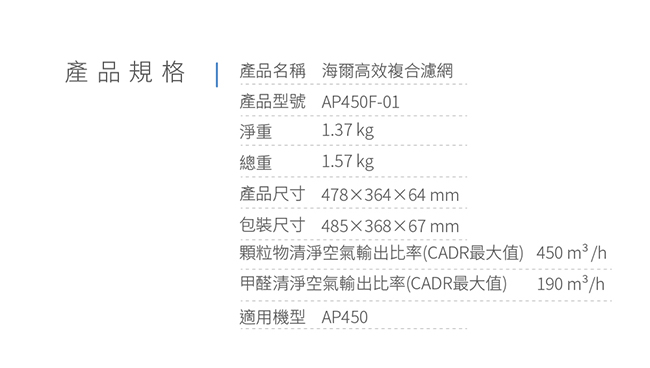 Haier 海爾 大H空氣清淨機-高效複合濾網 AP450F-01