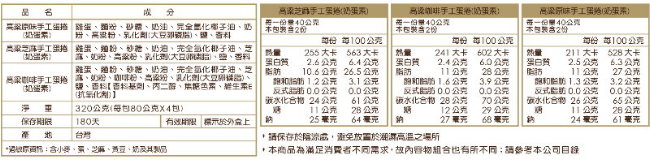 金門聖祖 喬安牧場-手工蛋捲/共6盒(口味任選)