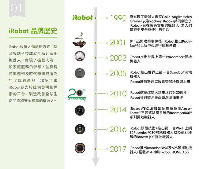 iRobot Roomba 606掃地機+iRobot Braava 380t擦地機