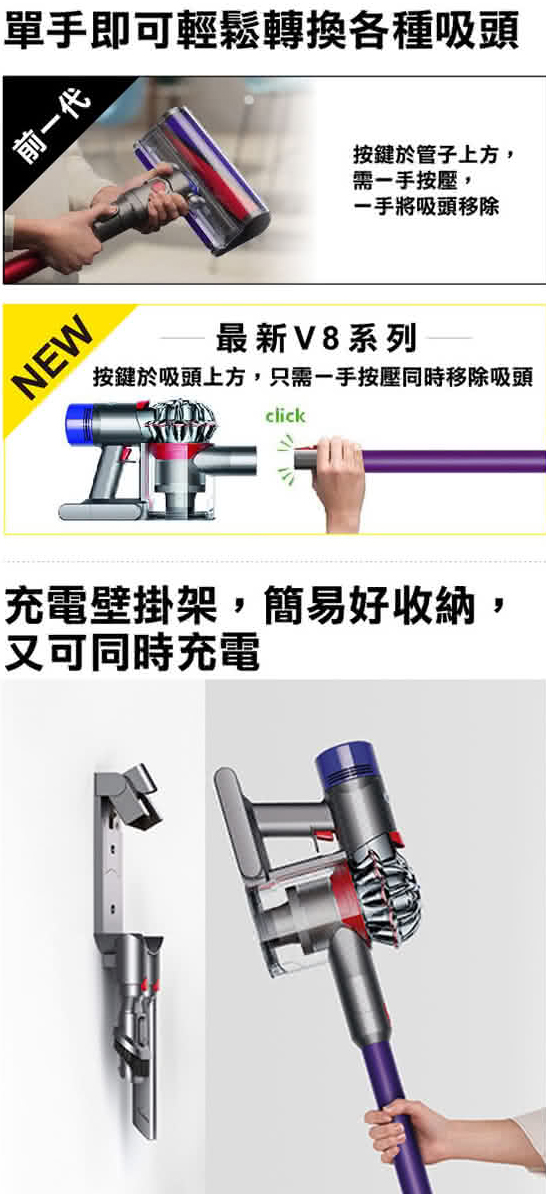 [熱銷推薦] dyson 戴森 V8 Fluffy SV10E 無線吸塵器(紫色款)