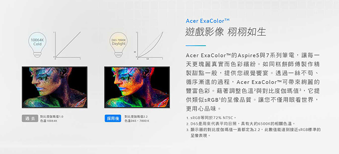 Acer A717-72G-72PV 17吋電競筆電(i7-8750H/1T+128(福)